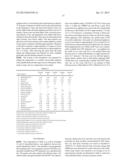 COATING COMPOSITIONS EXHIBITING CORROSION RESISTANCE PROPERTIES, RELATED     COATED SUBSTRATES, AND METHODS diagram and image