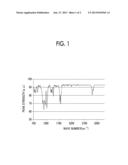 RESIN COMPOUND, RESIN COMPOSITION, AND RESIN-MOLDED ARTICLE diagram and image