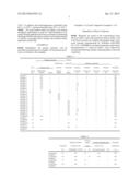 RESIN COMPOUND, RESIN COMPOSITION, AND RESIN-MOLDED ARTICLE diagram and image