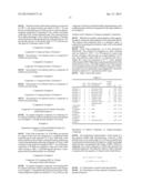ORGANIC-INORGANIC COMPOSITE, MOLDED PRODUCT, AND OPTICAL ELEMENT diagram and image