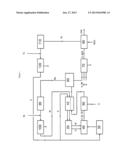 PROCESS FOR PRODUCTION OF HALOBUTYL IONOMERS diagram and image