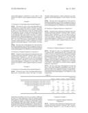 POLYURETHANE RESIN ADHESION PIGMENT, PIGMENT DISPERSION COMPOSITION AND     INKJET INK COMPOSITION diagram and image