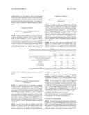 POLYURETHANE RESIN ADHESION PIGMENT, PIGMENT DISPERSION COMPOSITION AND     INKJET INK COMPOSITION diagram and image