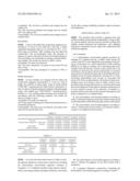 POLYURETHANE RESIN ADHESION PIGMENT, PIGMENT DISPERSION COMPOSITION AND     INKJET INK COMPOSITION diagram and image