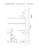 FUNCTIONTIONALIZED ELASTOMER diagram and image