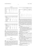 LIGHT-FAST POLYURETHANES AND USE THEREOF diagram and image