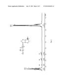 Lactic Acid-Isosorbide Copolyesters And Process For The Preparation     Thereof diagram and image