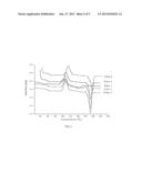 Lactic Acid-Isosorbide Copolyesters And Process For The Preparation     Thereof diagram and image