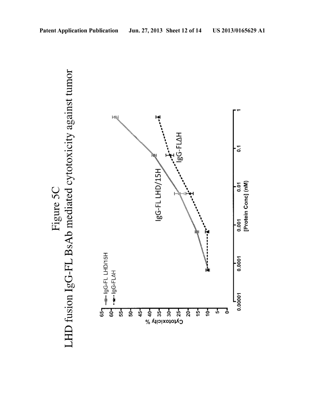 BISPECIFIC T-CELL ACTIVATOR ANTIBODY - diagram, schematic, and image 13