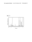 Organometallic Complex, Light-Emitting Element, Light-Emitting Device,     Electronic Device, and Lighting Device diagram and image