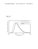 Organometallic Complex, Light-Emitting Element, Light-Emitting Device,     Electronic Device, and Lighting Device diagram and image