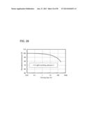 Organometallic Complex, Light-Emitting Element, Light-Emitting Device,     Electronic Device, and Lighting Device diagram and image