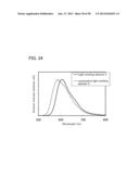 Organometallic Complex, Light-Emitting Element, Light-Emitting Device,     Electronic Device, and Lighting Device diagram and image