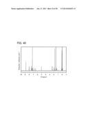 Organometallic Complex, Light-Emitting Element, Light-Emitting Device,     Electronic Device, and Lighting Device diagram and image