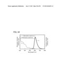 Organometallic Complex, Light-Emitting Element, Light-Emitting Device,     Electronic Device, and Lighting Device diagram and image