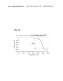 Organometallic Complex, Light-Emitting Element, Light-Emitting Device,     Electronic Device, and Lighting Device diagram and image