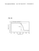 Organometallic Complex, Light-Emitting Element, Light-Emitting Device,     Electronic Device, and Lighting Device diagram and image