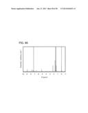 Organometallic Complex, Light-Emitting Element, Light-Emitting Device,     Electronic Device, and Lighting Device diagram and image