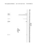 METHOD FOR THE SYNTHESIS OF AN AMINO ACETAL diagram and image