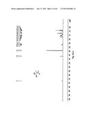 METHOD FOR THE SYNTHESIS OF AN AMINO ACETAL diagram and image