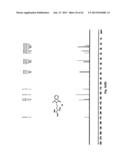 METHOD FOR THE SYNTHESIS OF AN AMINO ACETAL diagram and image