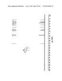 METHOD FOR THE SYNTHESIS OF AN AMINO ACETAL diagram and image