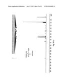 METHOD FOR THE SYNTHESIS OF AN AMINO ACETAL diagram and image