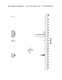 METHOD FOR THE SYNTHESIS OF AN AMINO ACETAL diagram and image