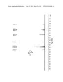 METHOD FOR THE SYNTHESIS OF AN AMINO ACETAL diagram and image