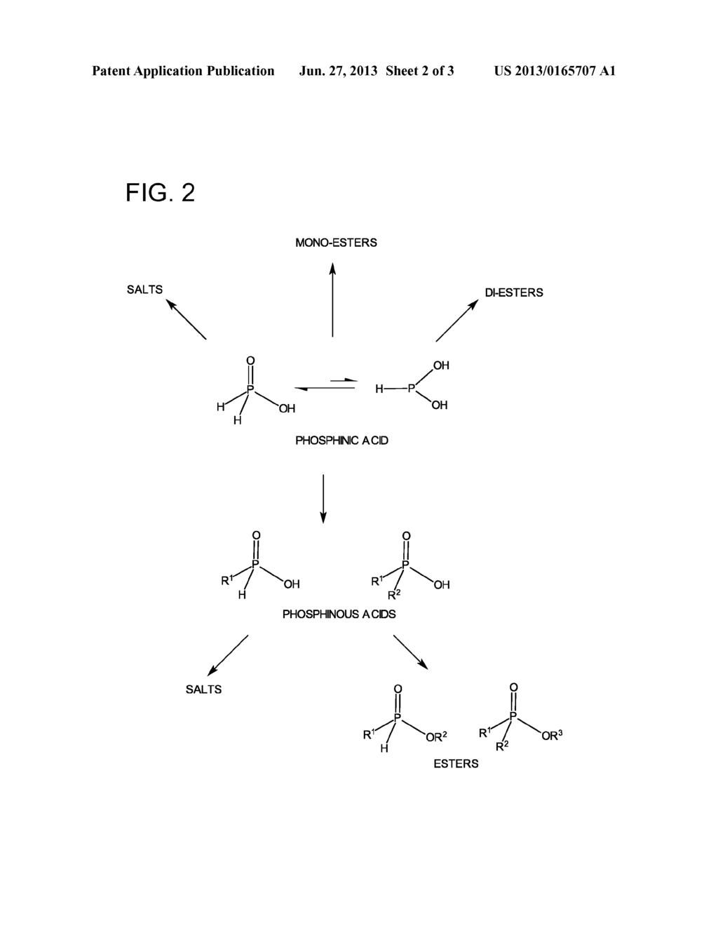 METHODS FOR SUPPRESSING ISOMERIZATION OF OLEFIN METATHESIS PRODUCTS - diagram, schematic, and image 03