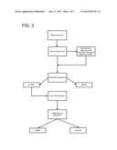 METHODS FOR SUPPRESSING ISOMERIZATION OF OLEFIN METATHESIS PRODUCTS diagram and image