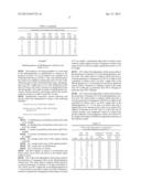 CATALYST FOR THE DEHYDROGENATION OF HYDROCARBONS diagram and image