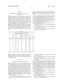 CATALYST FOR THE DEHYDROGENATION OF HYDROCARBONS diagram and image