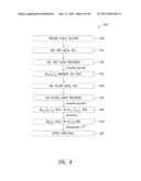 NANOWIRE CATALYSTS AND METHODS FOR THEIR USE AND PREPARATION diagram and image