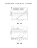 NANOWIRE CATALYSTS AND METHODS FOR THEIR USE AND PREPARATION diagram and image