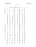 NANOWIRE CATALYSTS AND METHODS FOR THEIR USE AND PREPARATION diagram and image