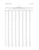 NANOWIRE CATALYSTS AND METHODS FOR THEIR USE AND PREPARATION diagram and image