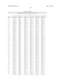 NANOWIRE CATALYSTS AND METHODS FOR THEIR USE AND PREPARATION diagram and image