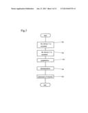 BRAIN STATE SUPPORT APPARATUS AND PROGRAM diagram and image