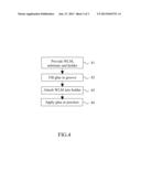 WATERPROOF ENDOSCOPE AND A METHOD OF MANUFACTURING THE SAME diagram and image