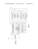 PHYSIOLOGICAL STATUS INDICATOR APPARATUS AND METHOD diagram and image