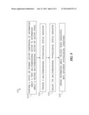 PHYSIOLOGICAL STATUS INDICATOR APPARATUS AND METHOD diagram and image