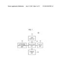 PROVIDING MOTION MODE IMAGE IN ULTRASOUND SYSTEM diagram and image