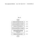 PROVIDING MOTION MODE IMAGE IN ULTRASOUND SYSTEM diagram and image