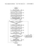 R-PEAK DETECTION APPARATUS AND CONTROL METHOD THEREOF diagram and image