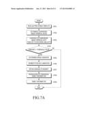 R-PEAK DETECTION APPARATUS AND CONTROL METHOD THEREOF diagram and image