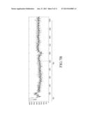 R-PEAK DETECTION APPARATUS AND CONTROL METHOD THEREOF diagram and image