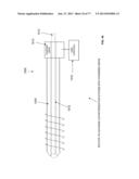 Rotate-to-Advance Catheterization System diagram and image