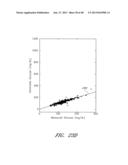 FLUID COMPONENT ANALYSIS SYSTEMS AND METHODS FOR GLUCOSE MONITORING AND     CONTROL diagram and image