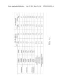 METHODS AND APPARATUSES FOR REMODELING TISSUE OF OR ADJACENT TO A BODY     PASSAGE diagram and image